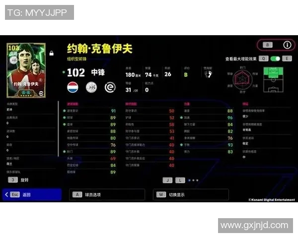 足球世界手游最强球星排名榜揭晓 谁能称霸全球足坛